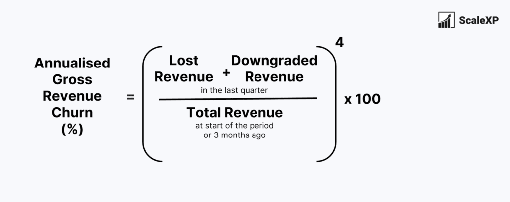 annualised gross revenue churn formula is lost plus downgraded revenue over a quarter divided by revenue 3 months ago, all to the power of 4. Multiply by 100 to get the percent.