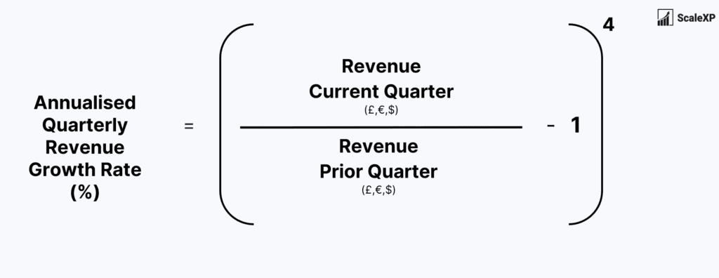 annualised revenue growth rate formula for a quarter is revenue current quarter divided by revenue prior quarter, all to the power of 4. Multiple by 100 to get the percent.