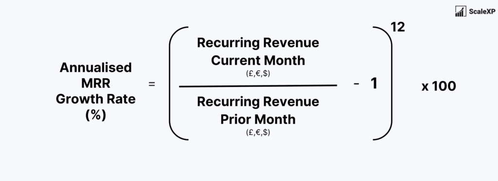 annualised MRR formula using one month is recurring revenue current month divided by recurring revenue prior month, all minus one. Multiply by 100 to get the percent.