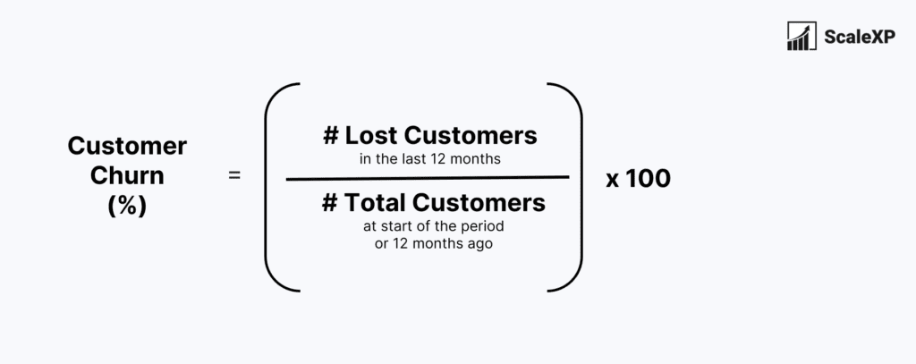 cusstomer churn rate is equal to number of customers lost over the past 12 months divided by number of customers 12 months ago. multiply by 100 to get the percent.