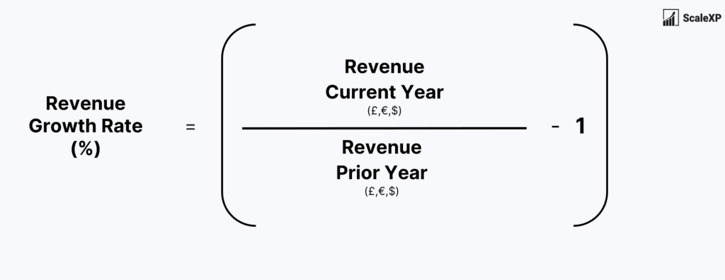 revenue growth rate formula is revenue in the current year divided by revenue in the prior year, minus 1. Multiply by 100 to get the percent.